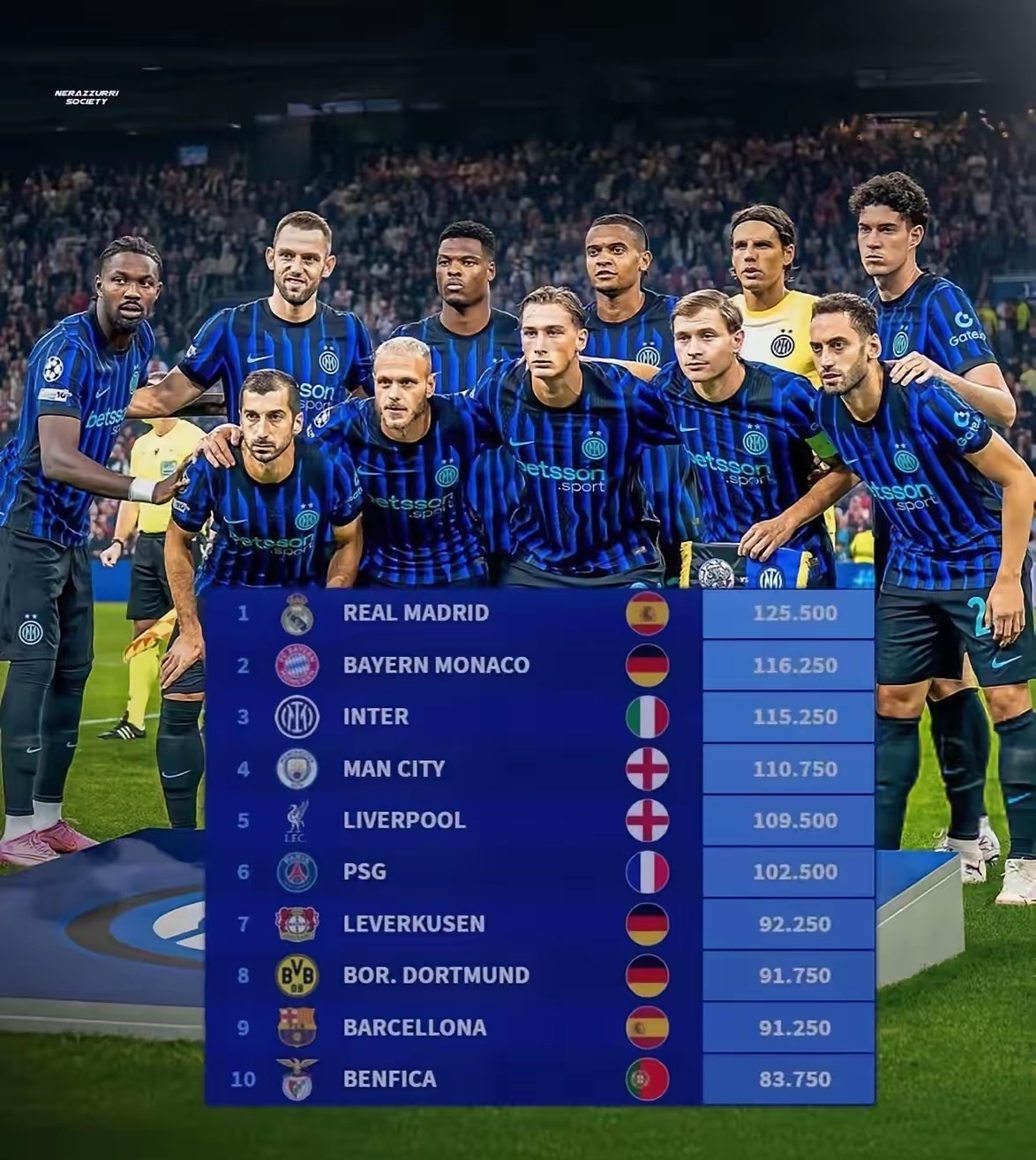 关于意甲热门球队战绩不佳，教练组或将遭受压力的信息